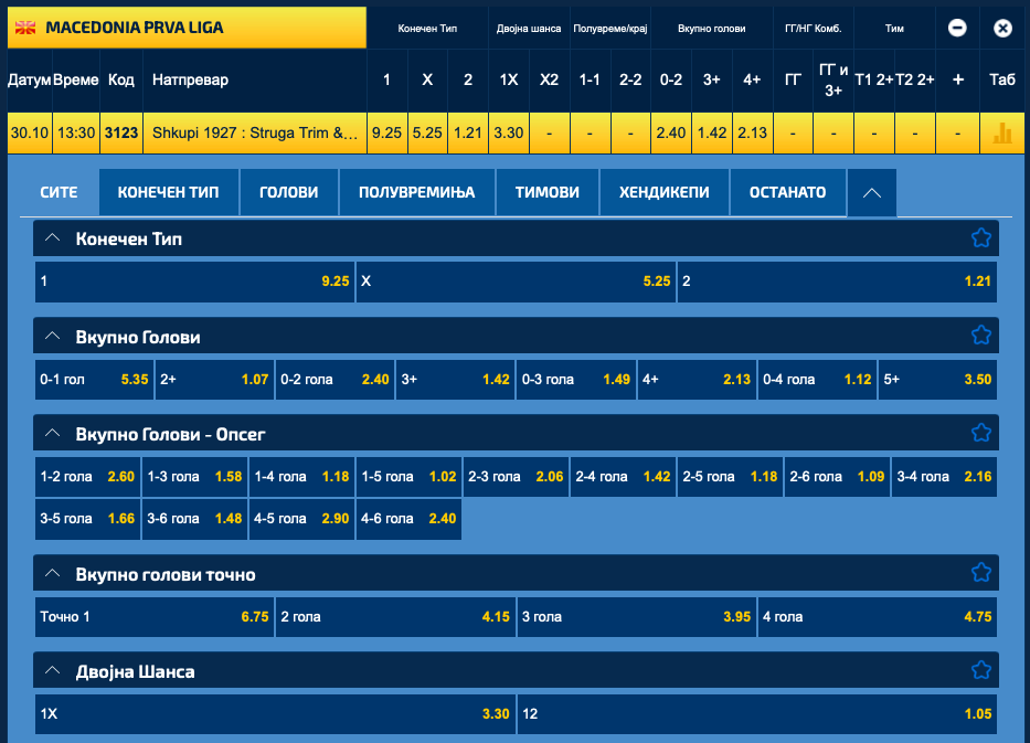 Братско дерби под рефлектори во Битола, Шкупи е домаќин на Струга во Струга (Фото)