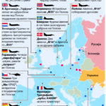 „Источната стража“  набљудува далеку  поисточно од „источните  граници на НАТО“