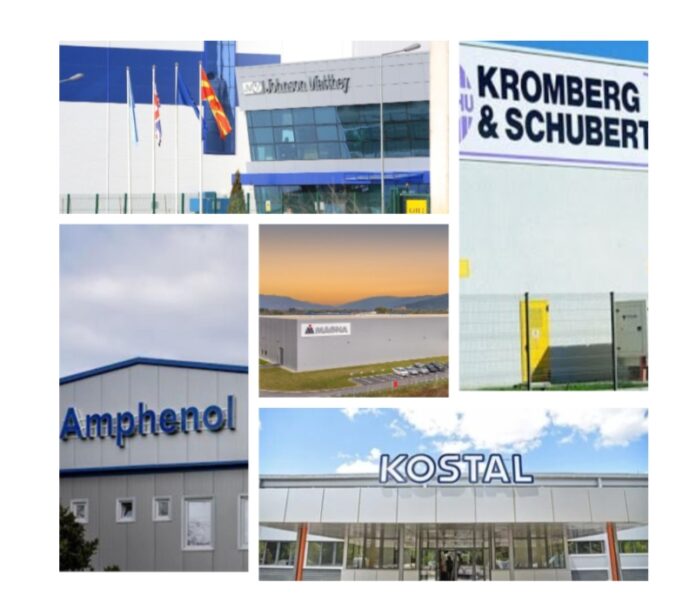 Топ 20 најголеми играчи во автомобилската индустрија во Македонија