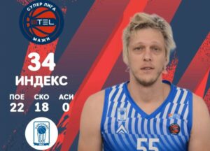 Урош Луковиќ е МВП на 3. коло во Суперлигата