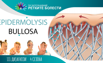 Меѓународна недела за подигнување на свеста за булозна епидермолиза