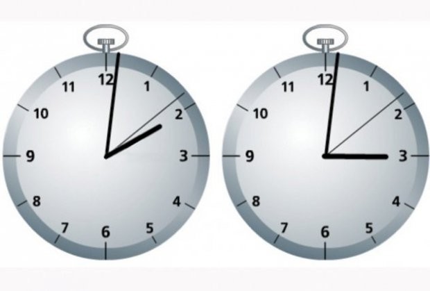 ЕДЕН ЧАС ПОВЕЌЕ ЗА СПИЕЊЕ: Викендов почнува зимското сметање на времето