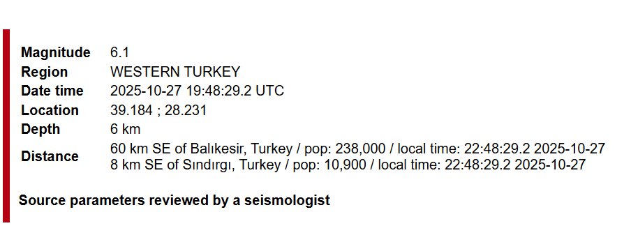 Силен земјотрес вечерва ја погоди Турција