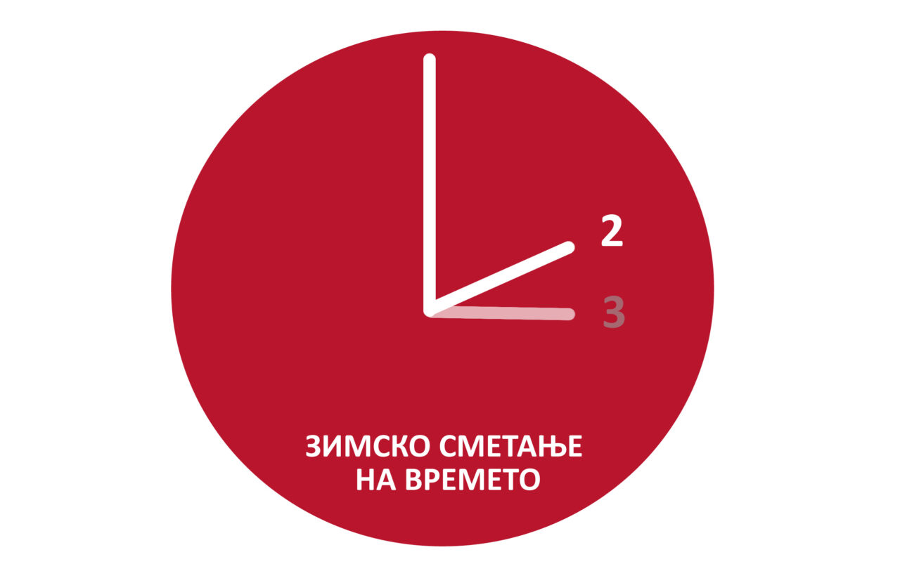 Потсетување за завршувањето на летното сметање на времето во 2025 година