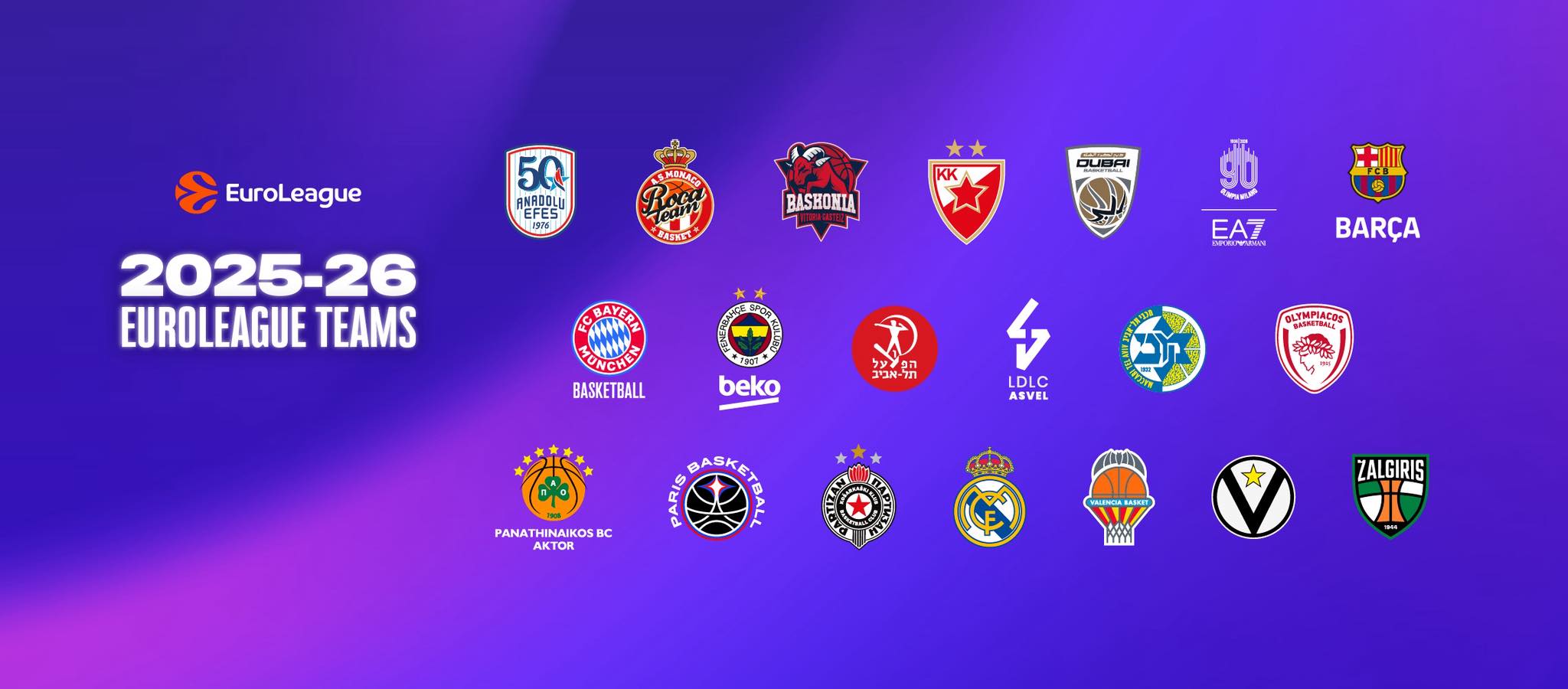 Евролига: Баерн го победи Реал, Ѕвезда ја продолжи победничката серија