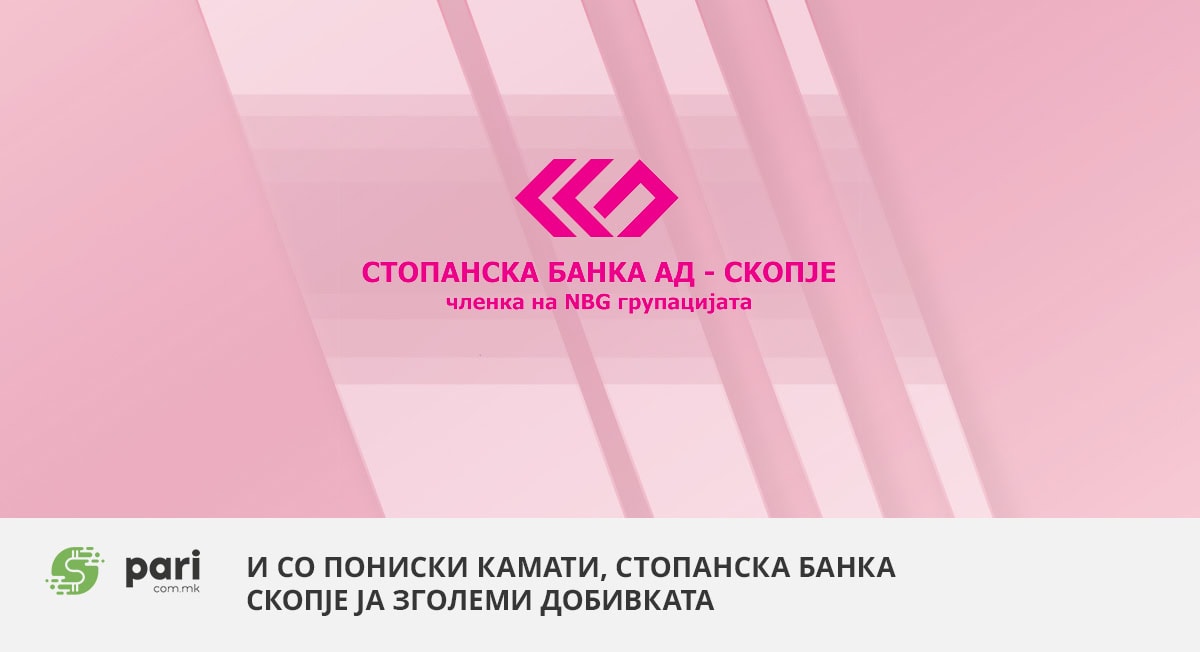И со пониски камати – Стопанска банка Скопје со добивка од 46,6 милиони евра