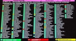 Македонија меѓу седумте земји кои гласаа против укинувањето на санкциите за Куба во ОН