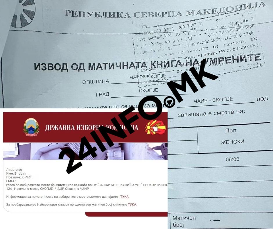 Скандал на изборите: Во Недела ќе гласаме за починати лица