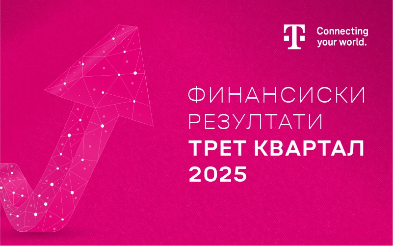 Македонски Телеком оствари одлични финансиски резултати, капитални инвестиции и раст во првите девет месеци на годината