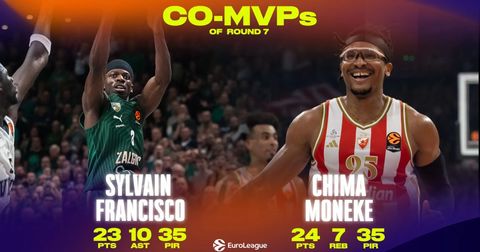 Монеке и Франциско се најкорисни играчи во седмото евролигашко коло