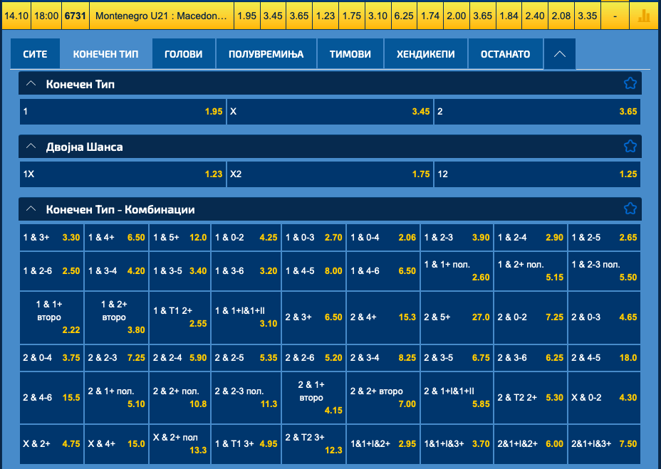Младите сакаат и втора победа по ред, квотата за Македонија во Sport Life е фантастична (Фото)