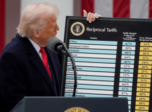 Трамп доби силен удар од сопартијците – Сенатот одобри укинување на царините за повеќе од 100 земји!