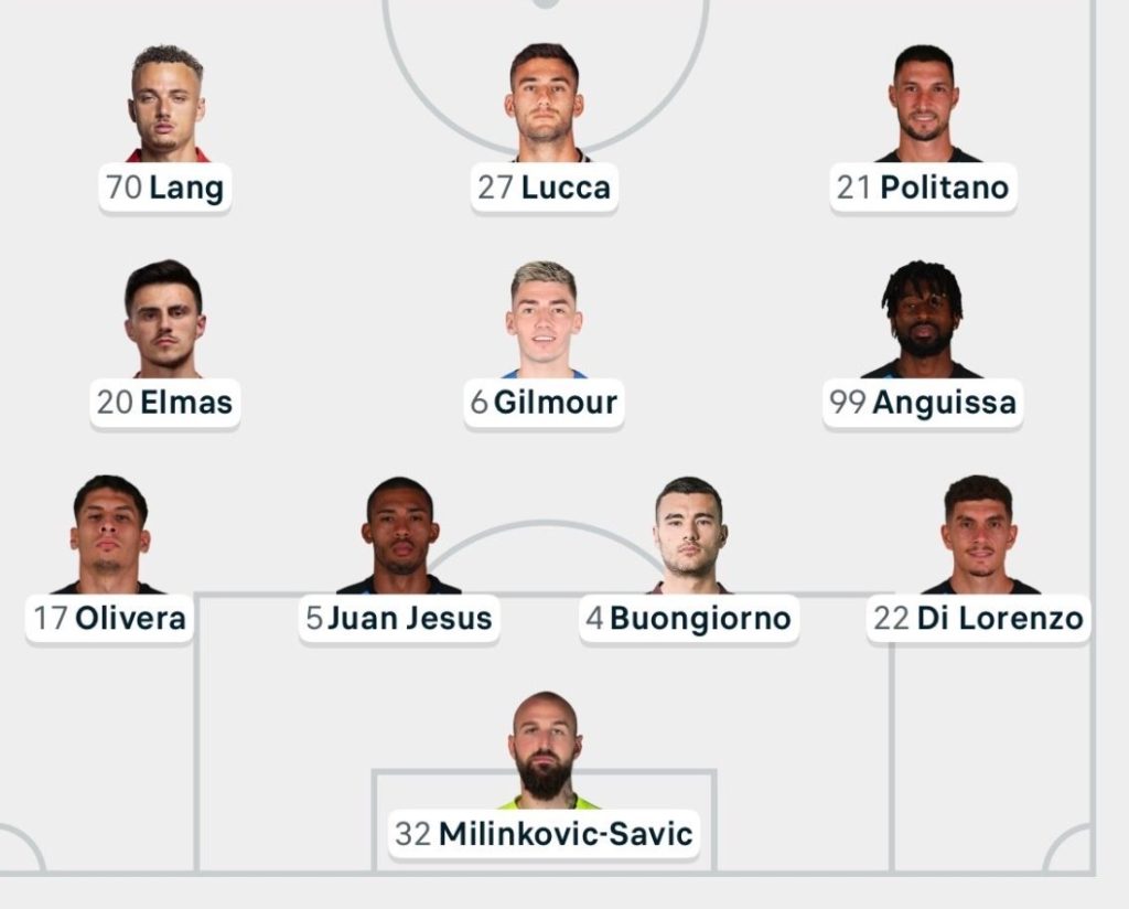 Eлмас од првата минута за Наполи! (ФОТО)