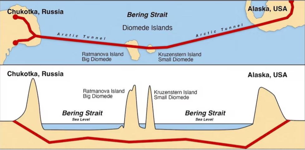 На Зеленски не му се допаѓа идејата за тунел меѓу Русија и САД