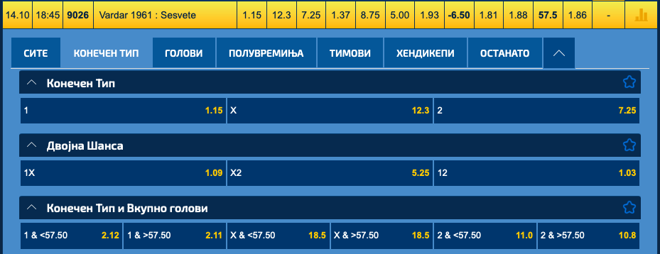 Вардар започнува нова европска авантура, победата е единствената опција (Фото)