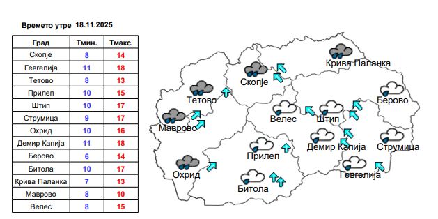 Времето утре облачно, со повремен дожд и грмежи