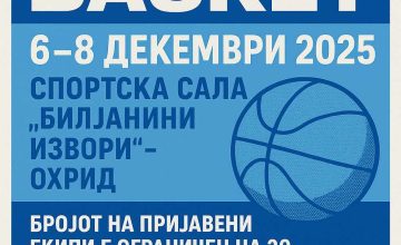 Охрид повторно ќе биде домаќин на турнирот во баскет 3×3