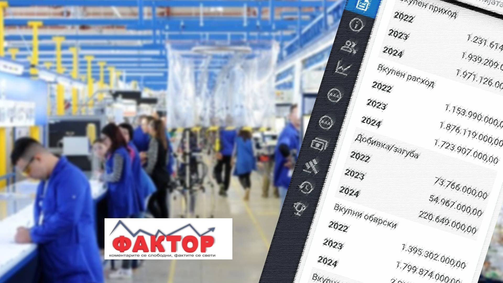 КАКО РАБОТЕШЕ АМЕРИКАНСКАТА КОМПАНИЈА „АПТИВ“ ИЗМИНАТИВЕ ГОДИНИ? – најавуваат заминување од македонскиот пазар