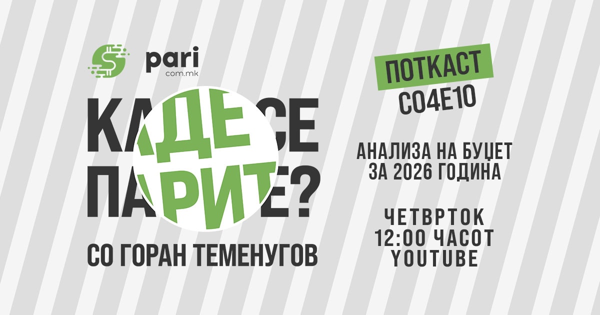 Анализа на Буџет 2026 година