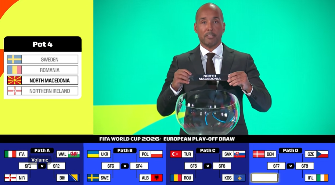 Македонија ќе гостува кај Данска во баражот за СП 2026