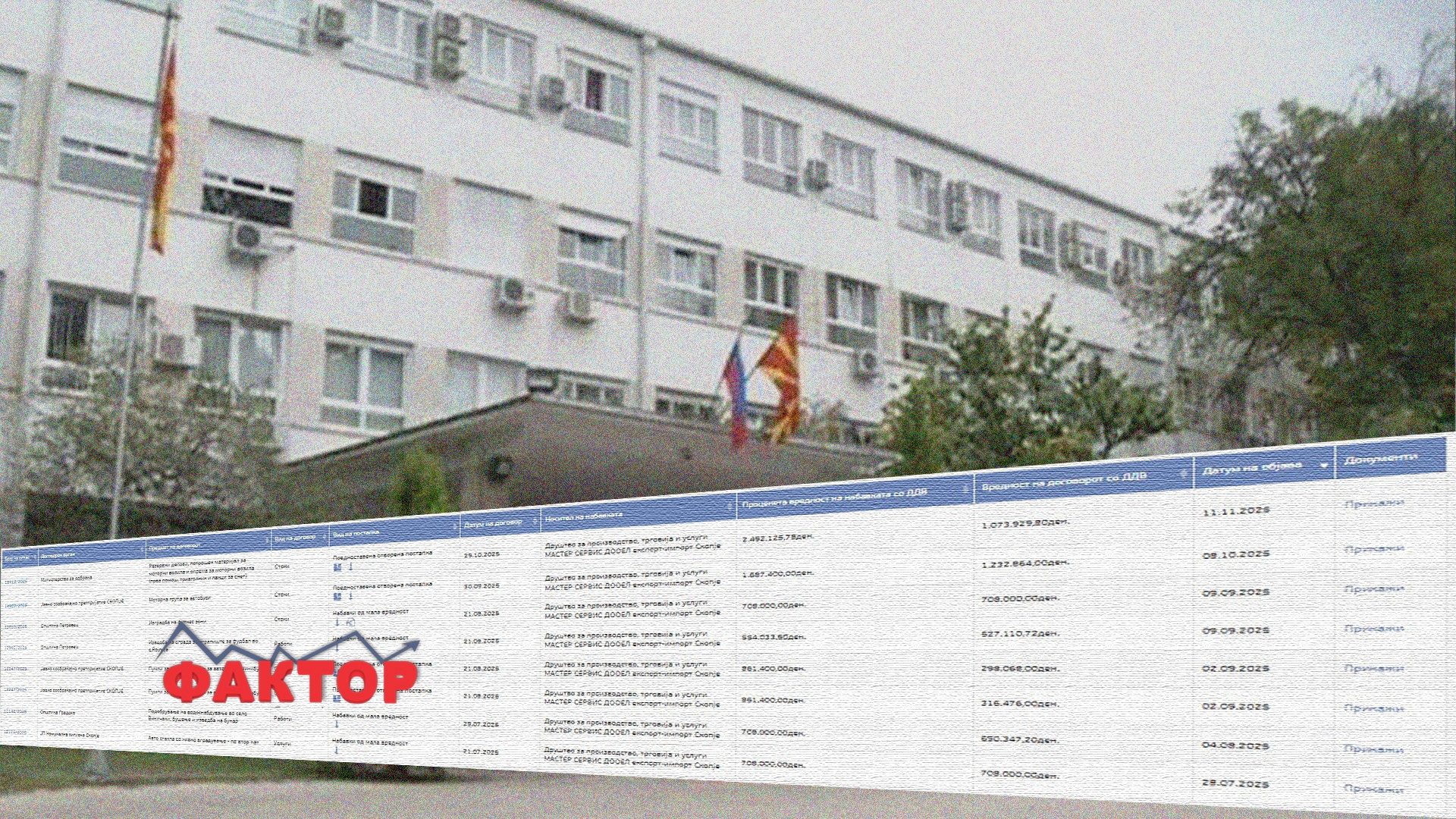 Фирма за обработка на метали ќе набавува филтри за Одбрана – годинава првпат излегува на тендери, склучила осум договори