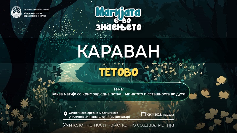 „Магијата е во знаењето“ продолжува во Тетово – трета панел-дискусија „Каква магија се крие зад една петка – минатото и сегашноста во дуел“