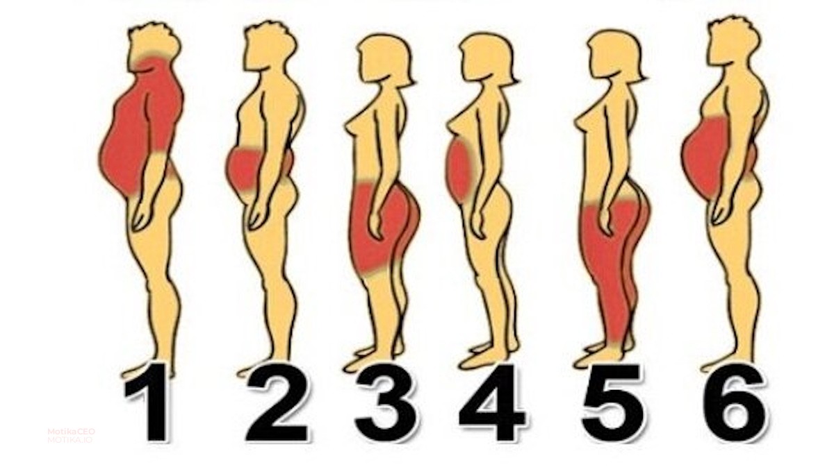 Има 6 типа на дебелеење и 6 начини како да си ја вратите контролата врз сопственото тело