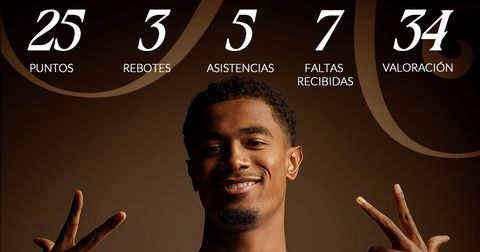 Тео Маледон од Реал Мадрид е МВП на дванаесеттото евролигашко коло