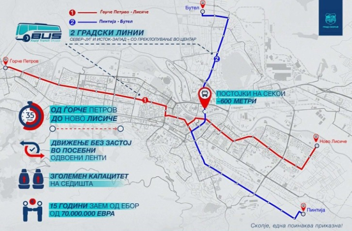 Проектот BRT ќе се имплементира кон средина на следната година