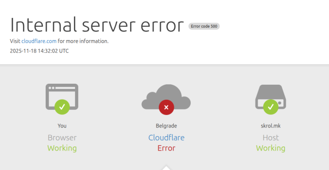 Пак „падна“ дел од интернетот, проблемот е во „Клаудфлер“