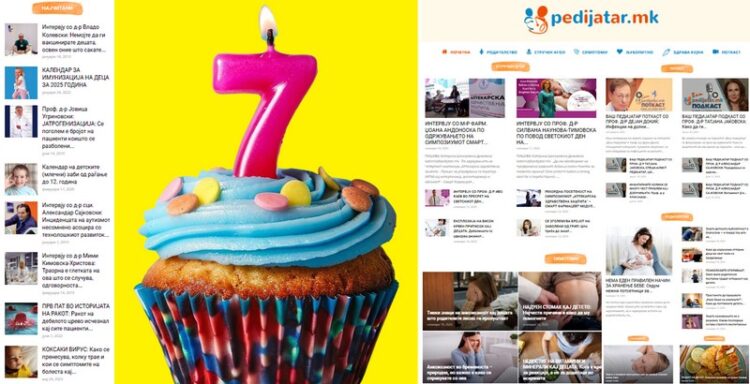PEDIJATAR.MK СЛАВИ 7 ГОДИНИ: Седум години раст, доверба и посветеност на детското здравје