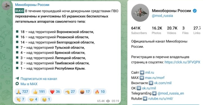 Русија соопшти дека ноќеска соборила 65 украински дронови