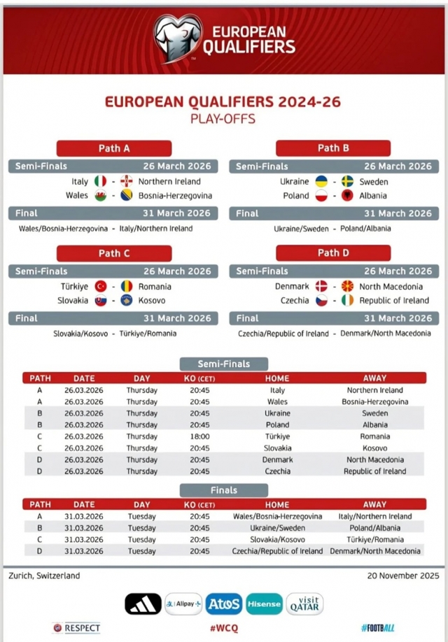 Македонија ги дозна термините во кои ќе брка пласман на СП 2026 (ФОТО)