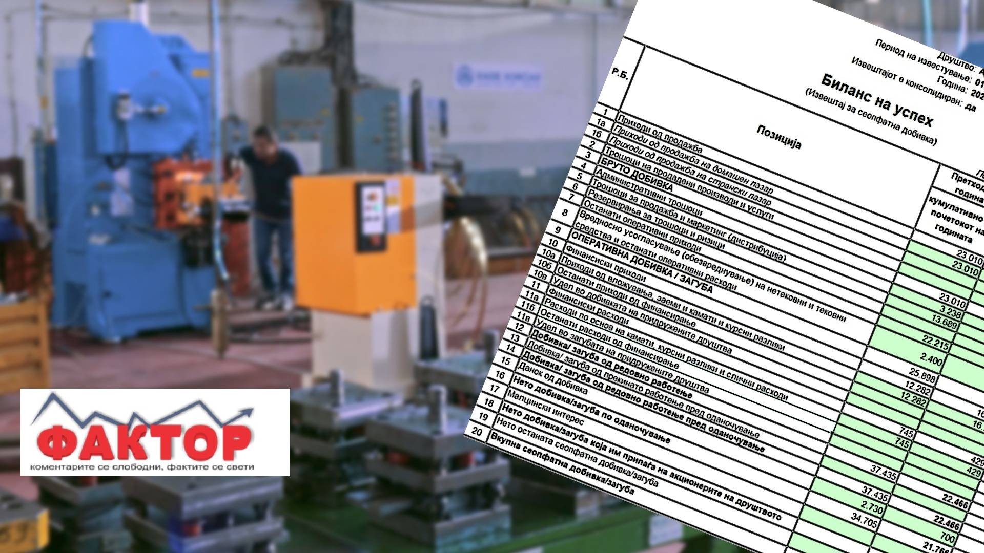 РАДЕ КОНЧАР АПАРАТНА ТЕХНИКА СО ПАД НА ПРОДАЖБАТА – ама тоа не ги спречи да остварат добивка