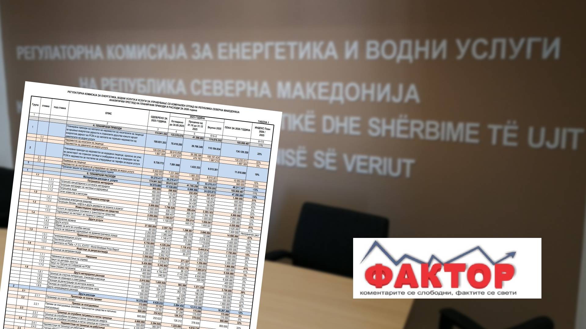 РКЕ ЌЕ ТРОШИ ПОВЕЌЕ ПАРИ СЛЕДНАТА ГОДИНА – ќе ги зголемат надоместоците за лиценци, но ќе рипне и трошокот за плати