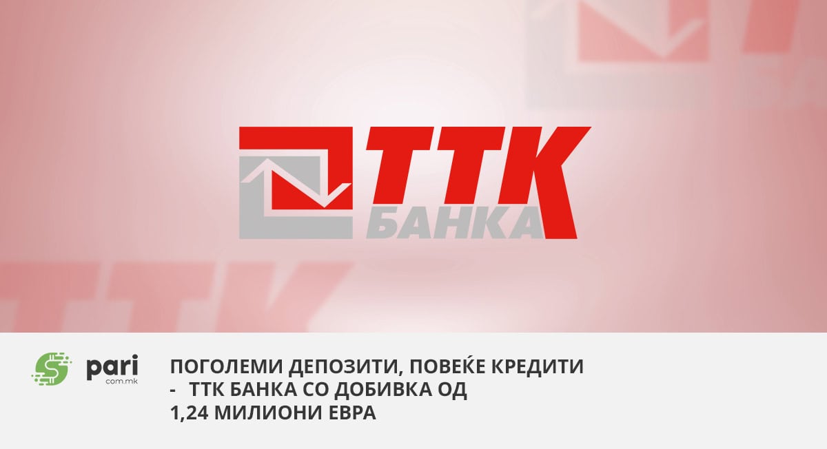 Поголеми депозити, повеќе кредити – ТТК Банка со добивка од 1,24 милиони евра