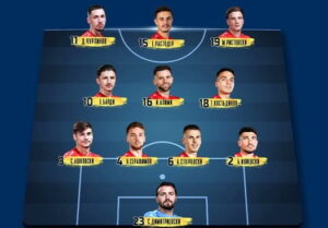 Познат стартниот состав за мечот со Летонците: Со Растодер, Ристовски и Чурлинов во напад!