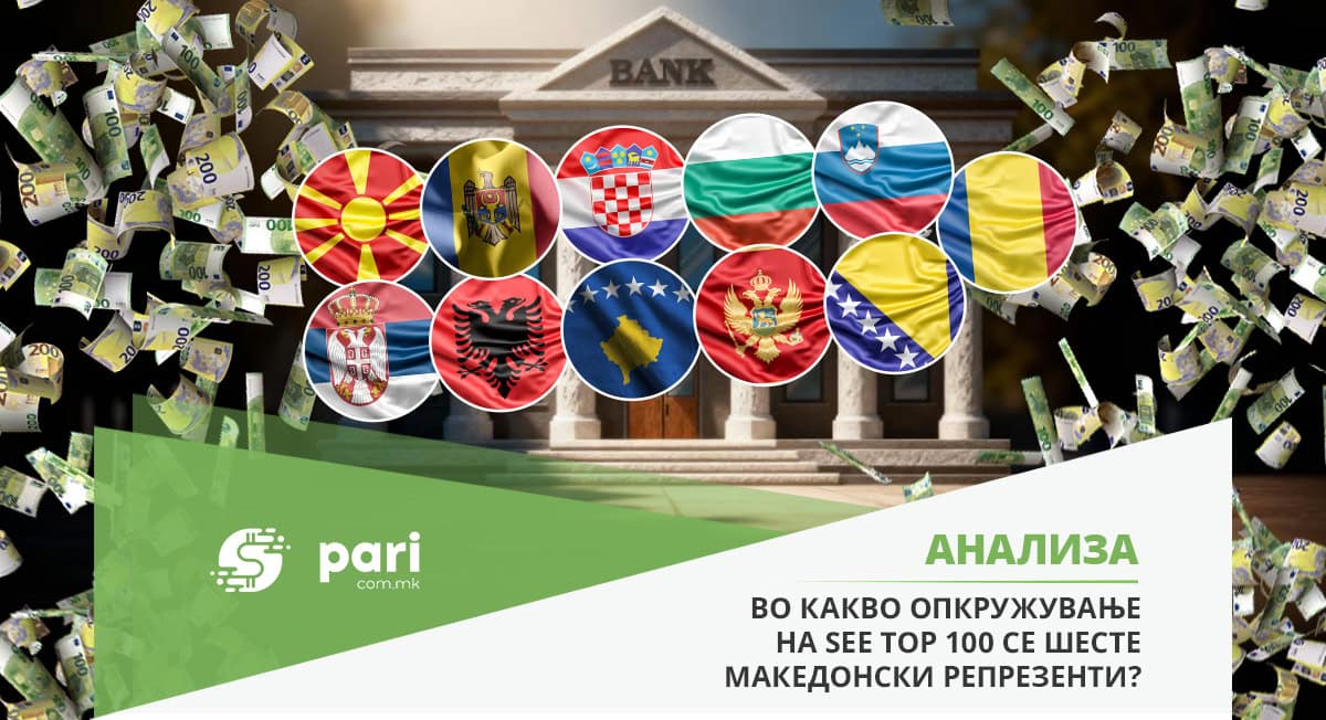 Домашните банки напредуваат – Расте активата, расте и регионалниот пласман