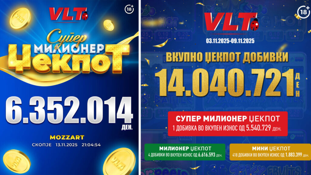Среќни ВЛТ вести: Супер милионер во Скопје, освоени 6.352.014 денари