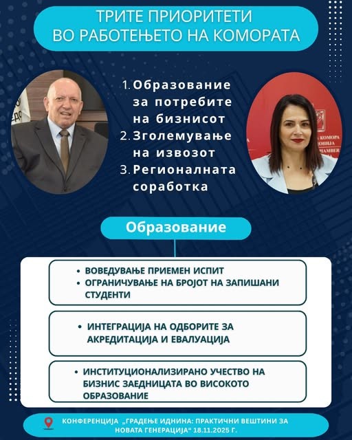 „Градење иднина: Практични вештини за новата генерација“
