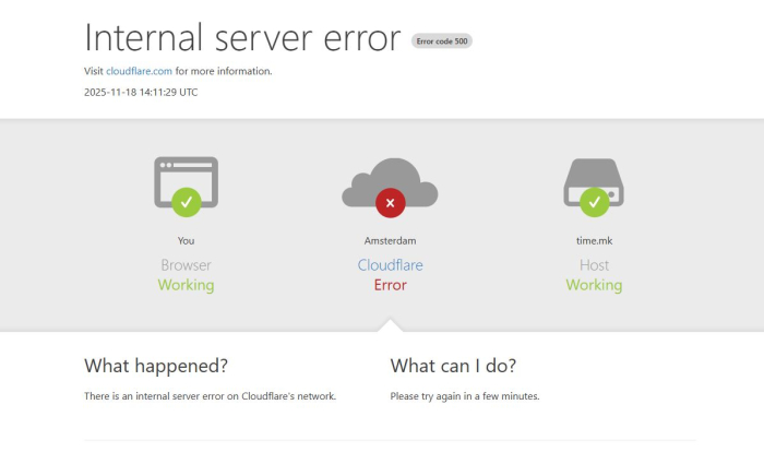 Cloudflare „падна“, многу веб-страници, меѓу кои и македонски, не работат поради технички проблеми