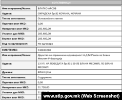 Извештајот на ЕК без ниту една позитивна оценка за заштита на личните податоци