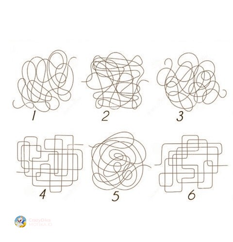 Проективен тест: Како се однесувате во тешки ситуации?