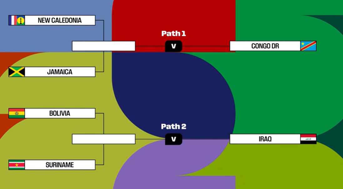 ДР Конго доби ждрепка како што можеше да посака за во баражот, мечтаат за првиот Мундијал по пауза од половина век