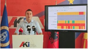 ДУИ: Потребни се итни реформи и уставни измени