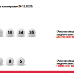 ИЗВЕШТАЈ ЗА 102 КОЛО НА ЛОТО 7