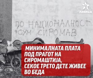 Левица: Минималната плата под прагот на сиромаштија, секое трето дете живее во беда