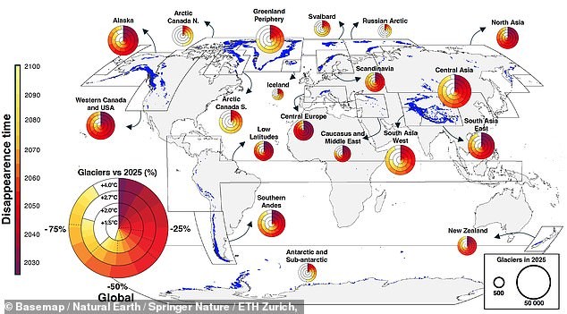 Збогум за скијачката сезона – Илјадници глечери во Алпите ќе исчезнат засекогаш до 2033 година и иднината на зимскиот туризам е загрозена