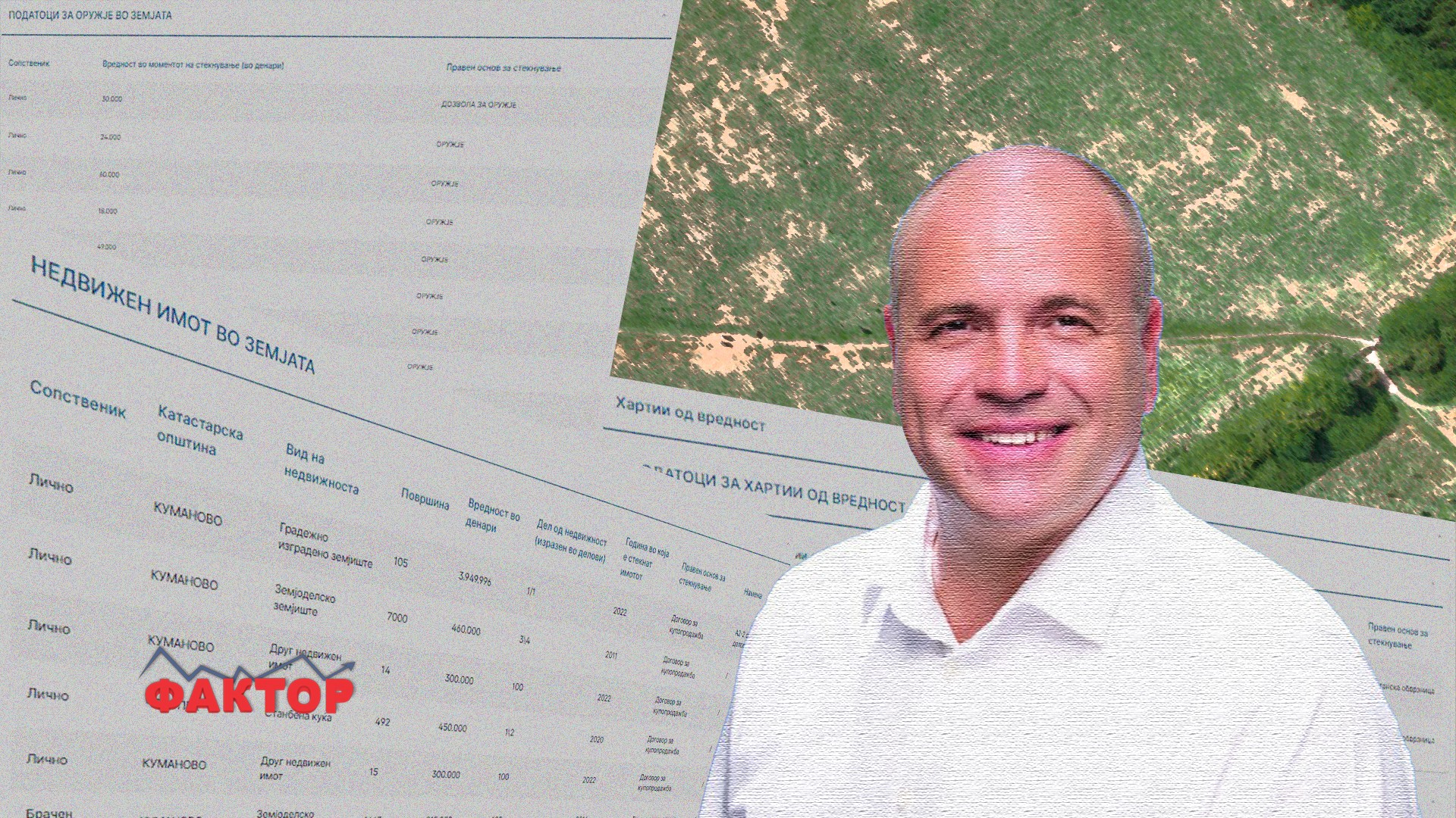 Градежно изградено земјиште за зграда, оружје: Што пријавил Максим Димитриевски во Антикоупциска