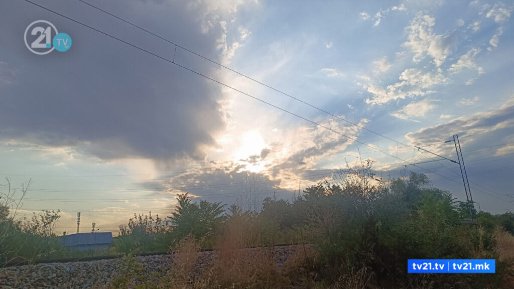 Променливо облачно со сончеви периоди